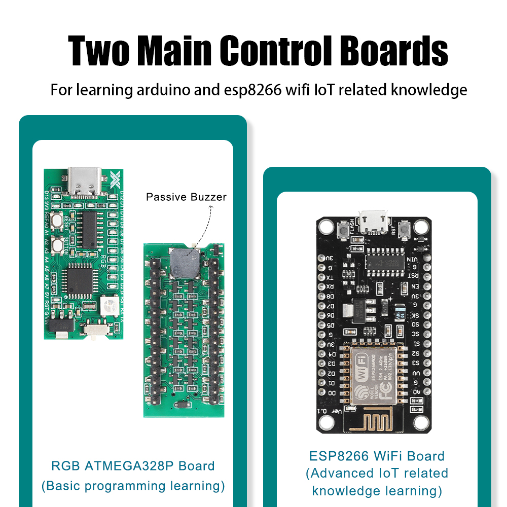 Płytka rozwojowa zestawu autom – Diy Electronics For Home recenzja i cena