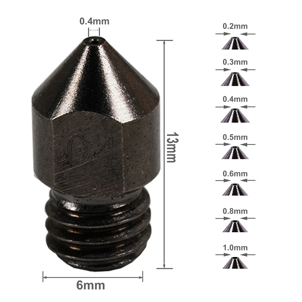 1,75 mm MK8 Drukarka 3D z dysz – Creality Printer K1 recenzja i cena