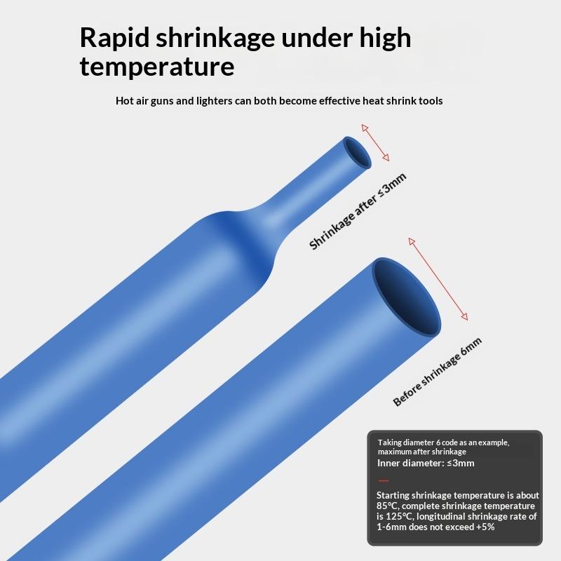 Rurka termokurczliwa odporna n – Heat Shrink Tubing recenzja i cena