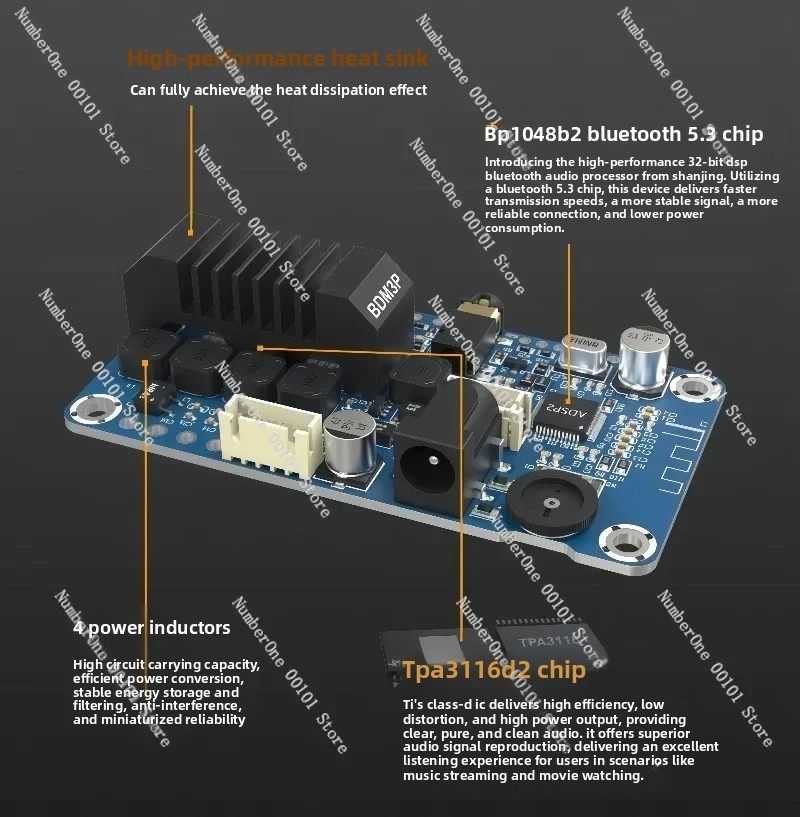 Przenośny wzmacniacz Bluetooth – Diy Electric Car recenzja i cena